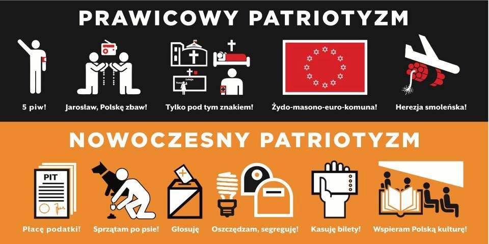 patriotyzm