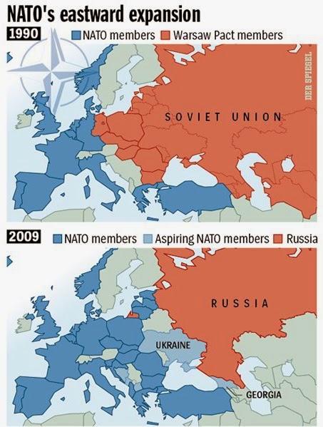 NATO UKŁAD WARSZAWSKI